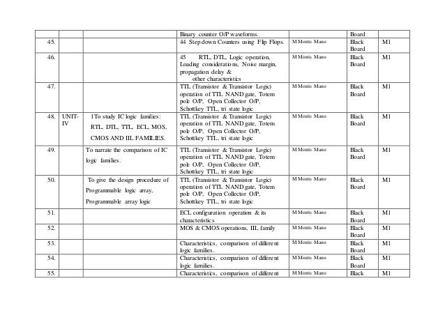 Rtl and dtl circuits pdf merge